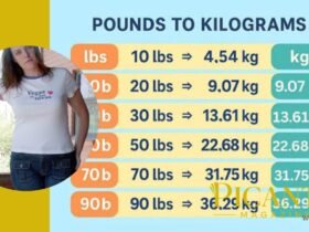 180lb to kg