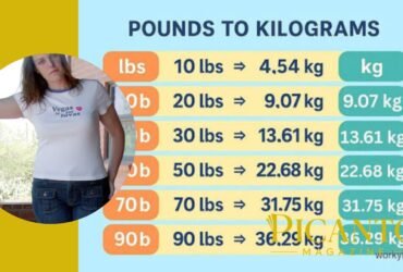 180lb to kg