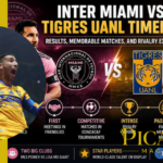 inter miami vs tigres uanl timeline