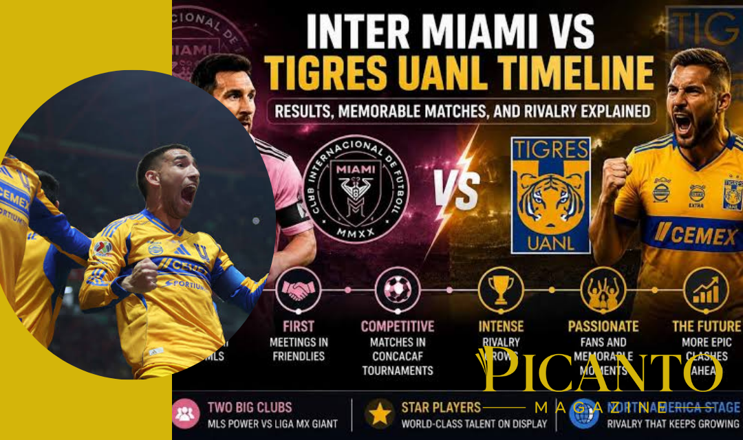 inter miami vs tigres uanl timeline