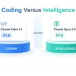 Coding Versus Intelligence: Why the Two Number Ones Are Not the Same Model
